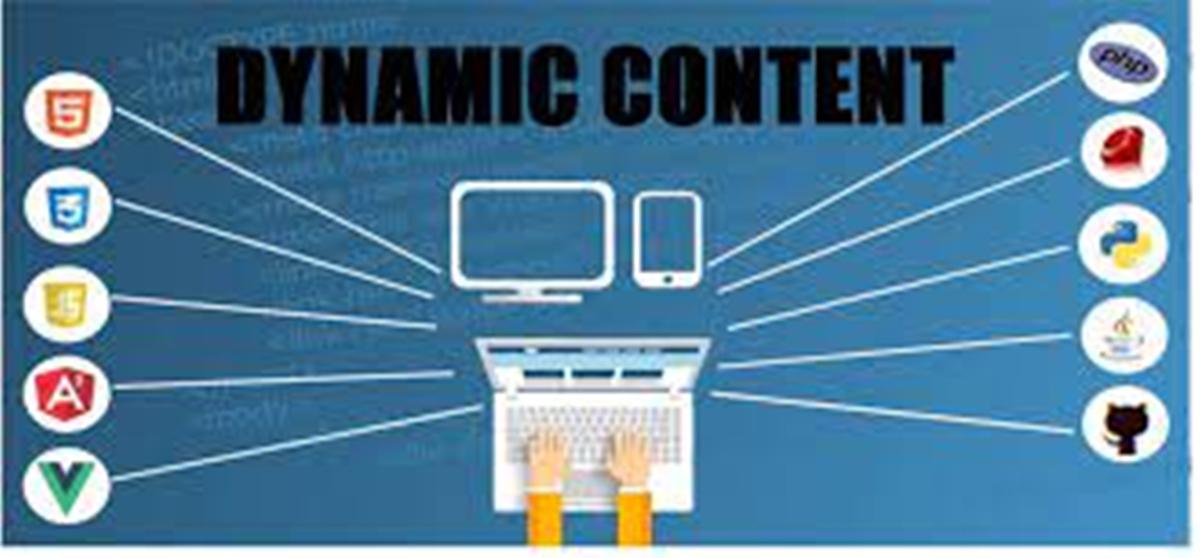 what-is-dynamic-content-web-key-digital