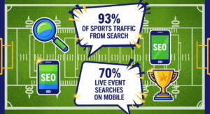Seo Sports